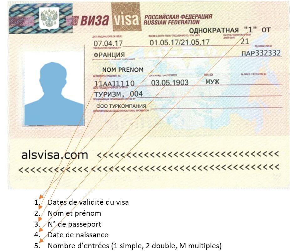 Comment legaliser document Guide complet pour réussir vos démarches
