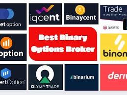 Discover the Best Time to Trade Binary Options for Success