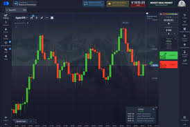 Exploring Broker Pocket Option A Comprehensive Guide