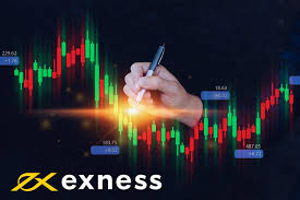 Everything You Need to Know About Exness Metatrader 4 for Mac