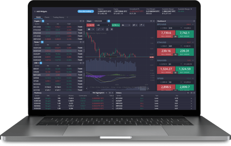 Maximize Your Trading Potential with the PrimeXBT Platform