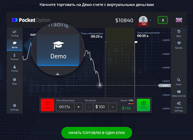 Pocket Option predictions Analyzing Future Trends in Trading