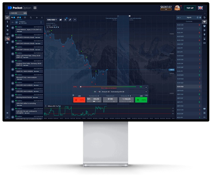 Pocket Option Trading Platform An In-Depth Analysis